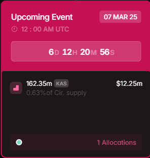 ✨Unlocking 162.35 Million KAS Tokens: Market Impact Analysis