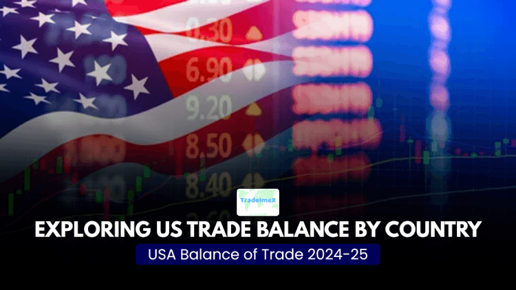 US International Trade Balance