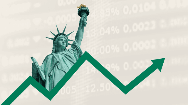 US GDP Announcement