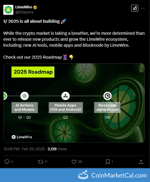 LimeWire Blocknode Alpha Launch