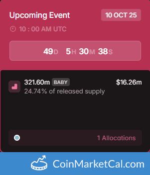 Babylon (BABY) 321.6MM Token Unlock