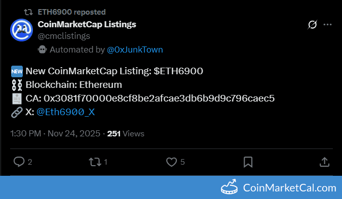 ETH6900 CoinMarketCap Listing