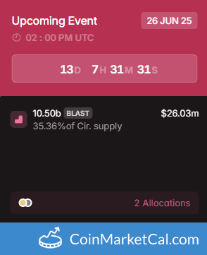 Blast (BLAST) 10.5B Token Unlock