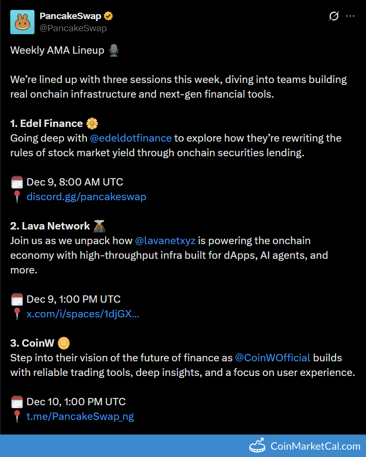 AMA with PancakeSwap on CoinW's Vision
