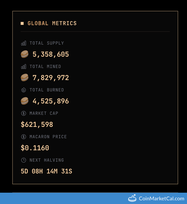 MACARON Inflation Halving