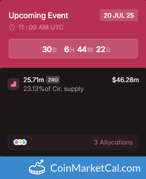 LayerZero (ZRO) 25.71MM Token Unlock 