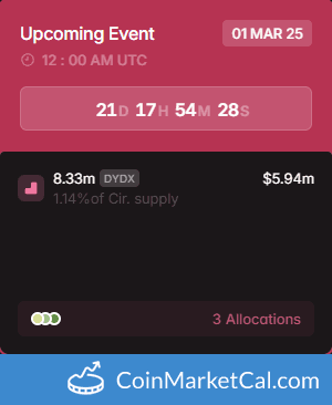 8.33MM Token Unlock