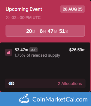 Jupiter (JUP) Token Unlock: 53.47M Tokens