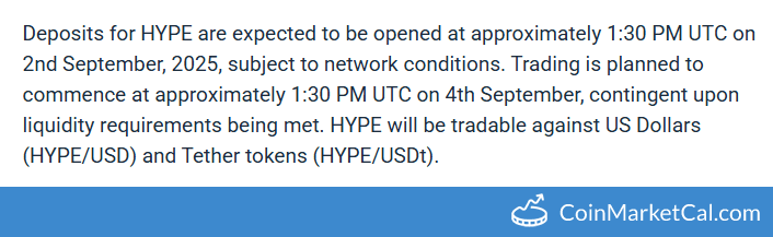 Bitfinex Listing of HYPE