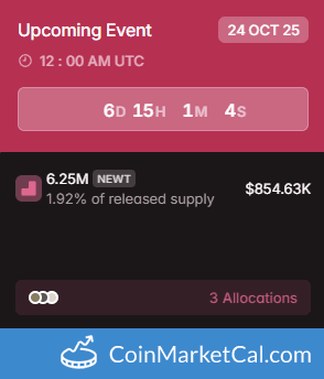 Newton Protocol 6.25MM Token Unlock