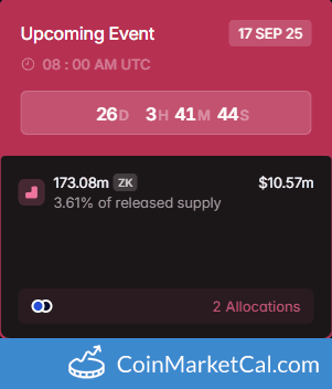 ZKsync (ZK) 173.08MM Token Unlock