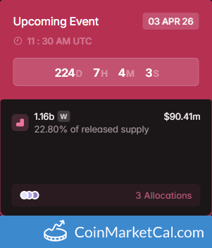Wormhole 1.16B Token Unlock