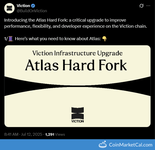 Atlas Hard Fork 