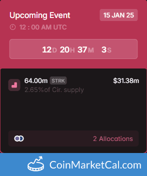 64MM Token Unlock