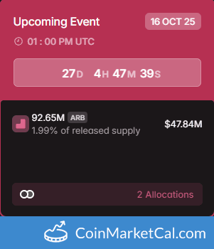 Arbitrum 92.65MM Token Unlock