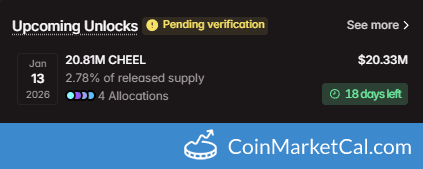 Cheelee 20.81MM Token Unlock