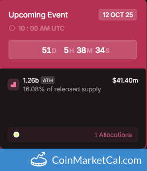 Aethir (ATH) 1.26B Token Unlock