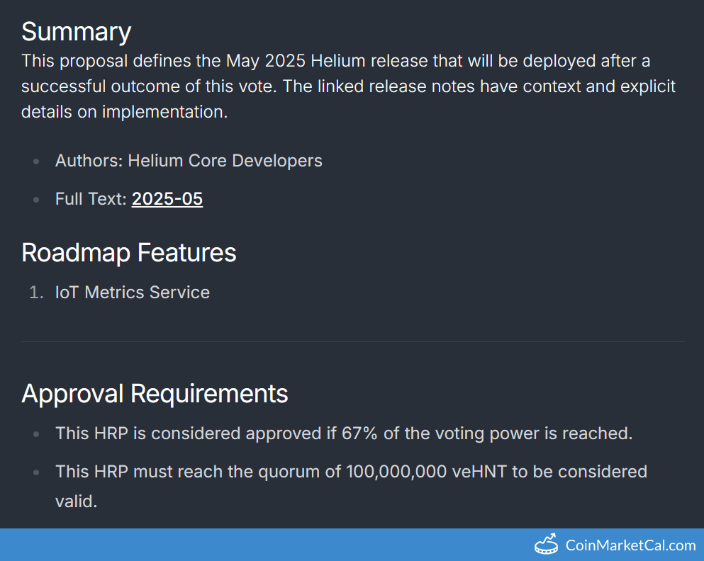 Helium HRP 2025-05 Vote Ends