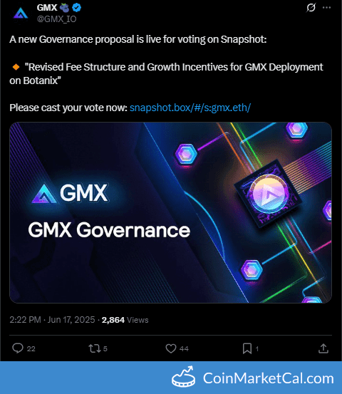 GMX Governance Proposal Vote