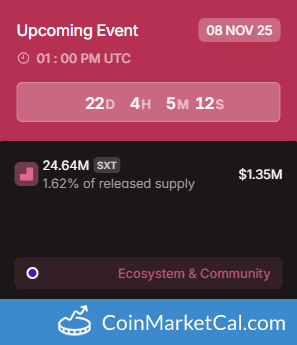Space and Time 24.64MM Token Unlock