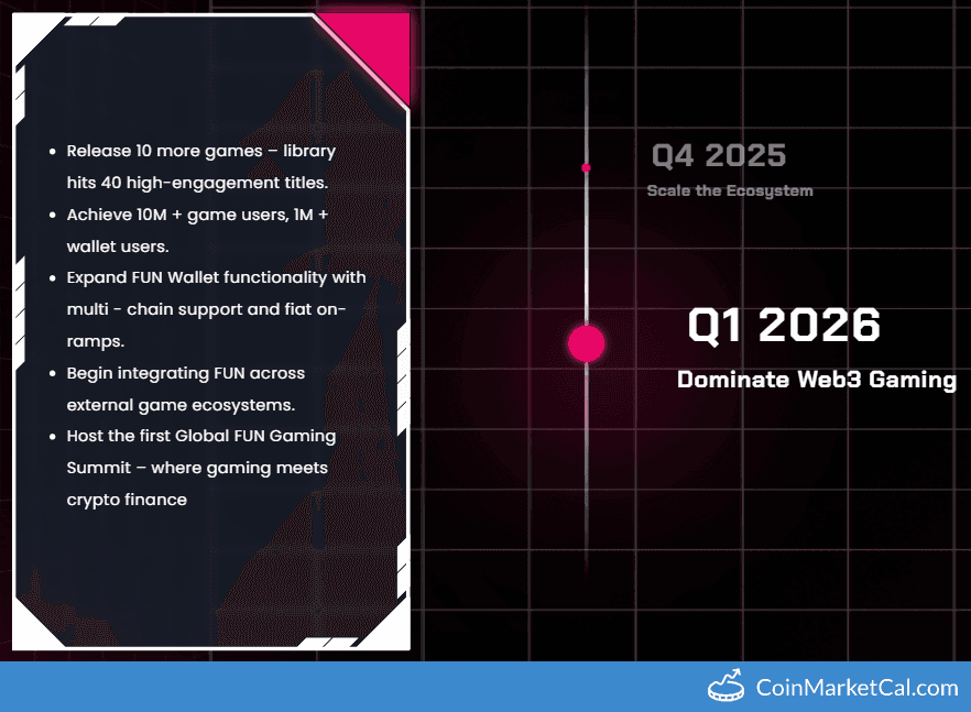 FUNToken FUN Wallet Upgrades
