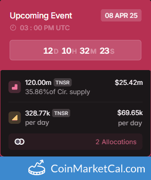 Tensor (TNSR) 120MM Token Unlock