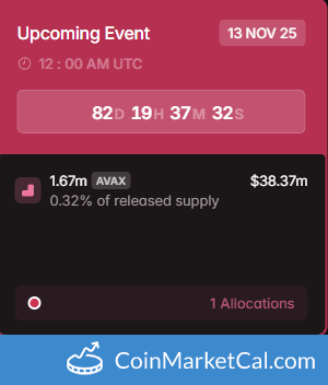 Avalanche 1.67MM Token Unlock