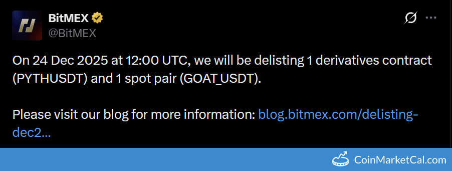BitMEX Delisting GOAT/USDT Spot Pair
