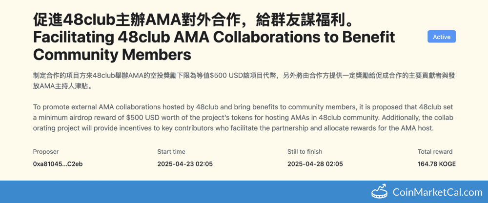 48 club AMA Collaborations Vote