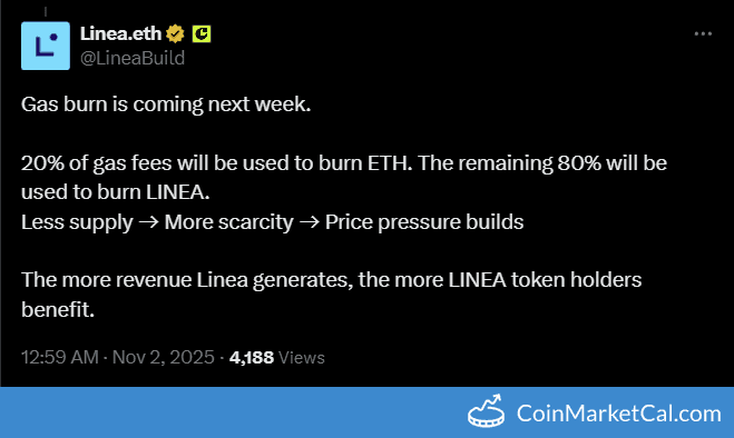 Linea Gas Burn Tokenomics Update