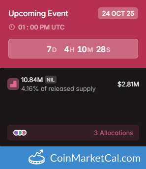 Nillion 10.84MM Token Unlock