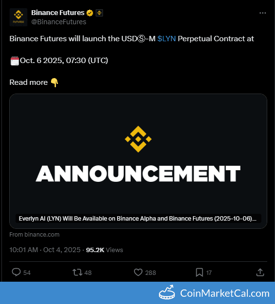 Binance Futures Everlyn (LYN) Perpetual Listing