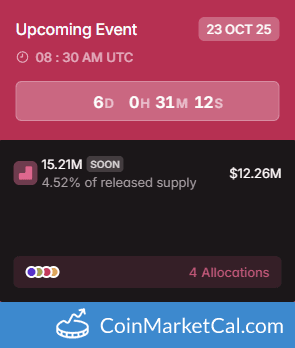 SOON 15.21MM Token Unlock
