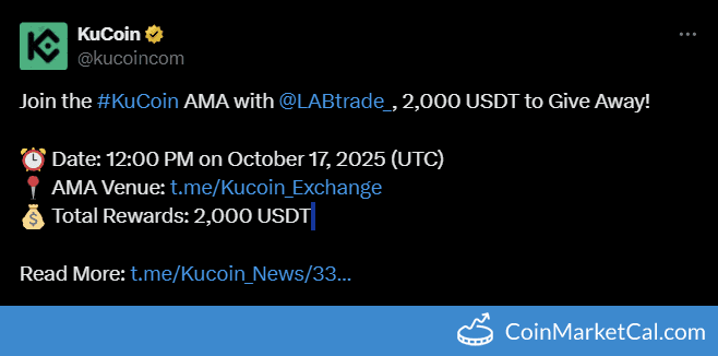 KuCoin AMA with LAB