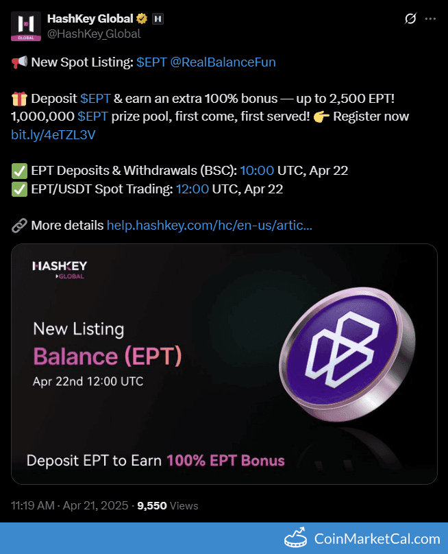 Bybit Listing