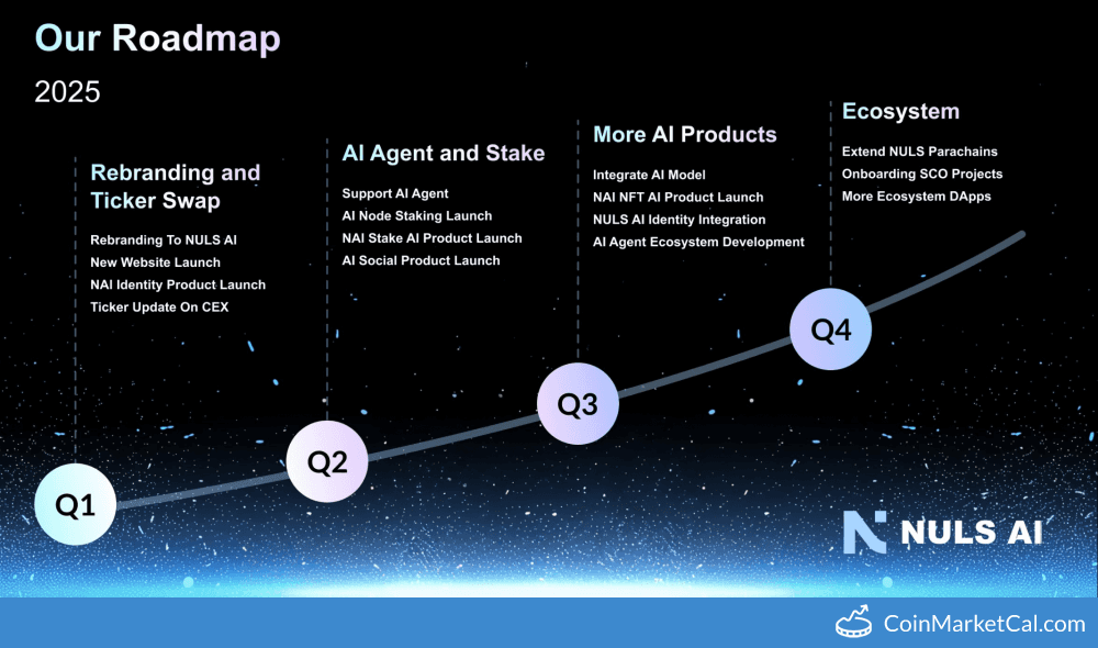 NULS Parachain Expansion