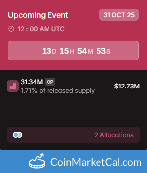 Optimism 31.34MM Token Unlock