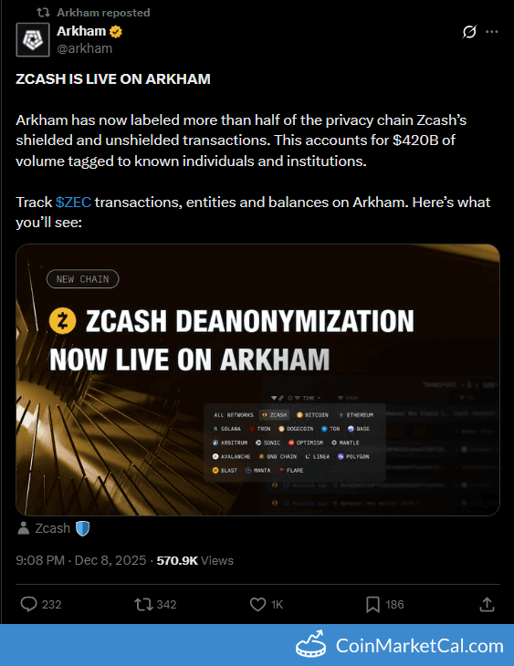 Arkham Integrates Zcash Transaction Labeling
