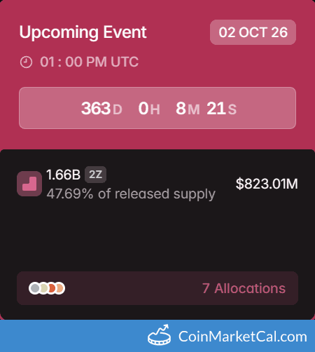 DoubleZero 1.66B Token Unlock