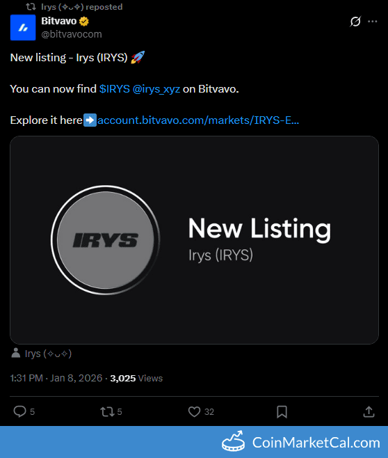 Irys Bitvavo Listing