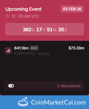 841.18MM Token Unlock