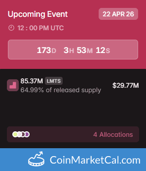 Limitless 85.37MM Token Unlock