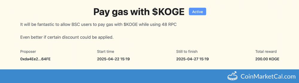 48 Club Gas Token Vote