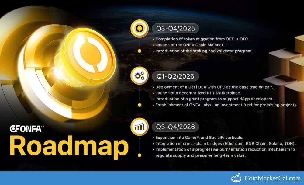 ONFA Staking/Validator Program