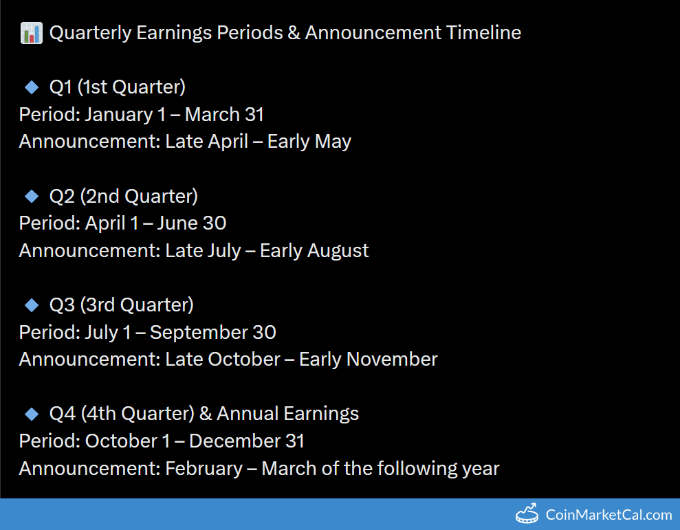 BugsCoin Quarterly Earnings Announcement