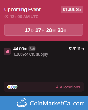 Sui (SUI) 44MM Token Unlock