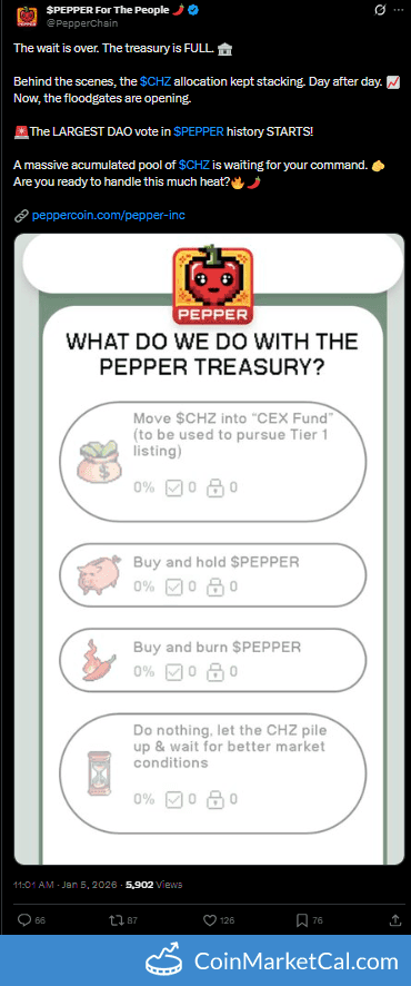 Pepper DAO Vote by Pepper Chain