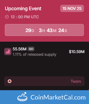 Sei (SEI) 55.56MM Token Unlock