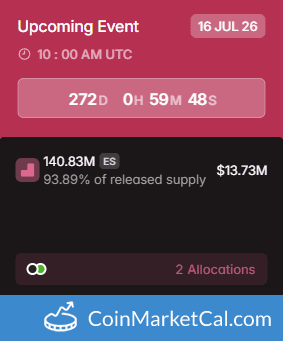 Eclipse 140.83MM Token Unlock