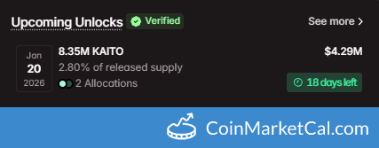 Kaito (KAITO) 8.35MM Token Unlock